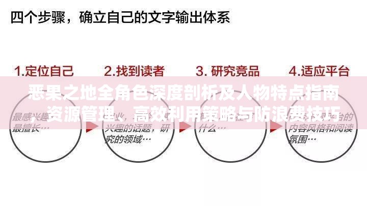 恶果之地全角色深度剖析及人物特点指南，资源管理、高效利用策略与防浪费技巧