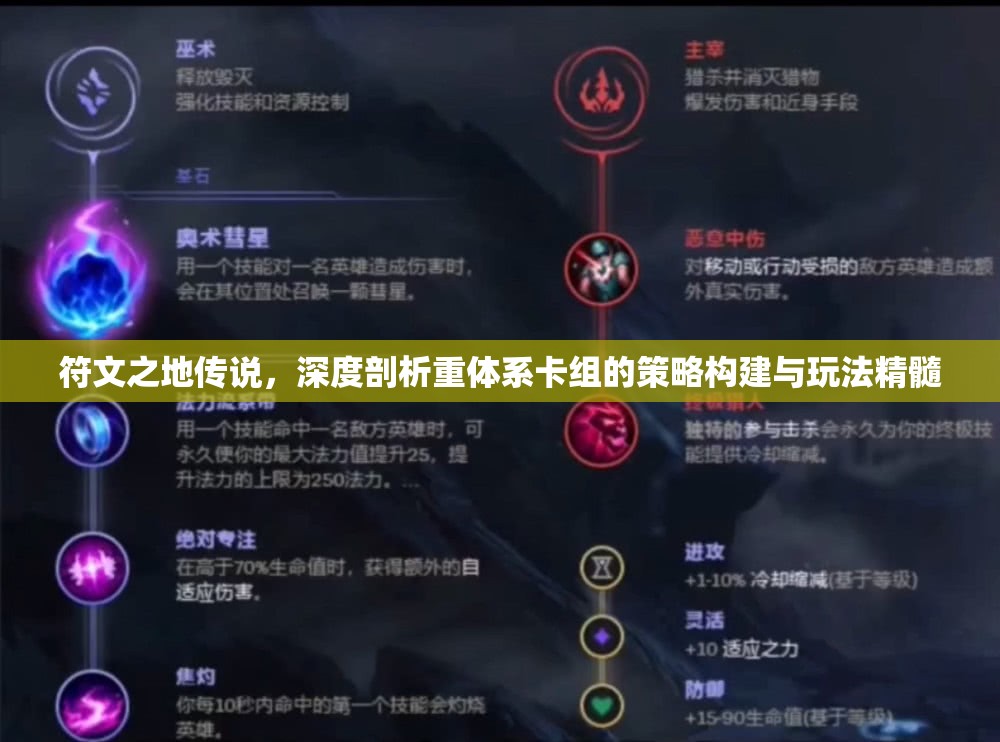 符文之地传说，深度剖析重体系卡组的策略构建与玩法精髓