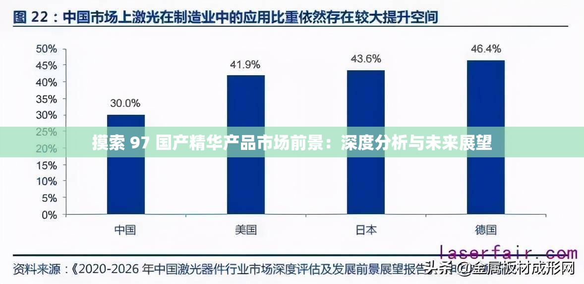 摸索 97 国产精华产品市场前景：深度分析与未来展望