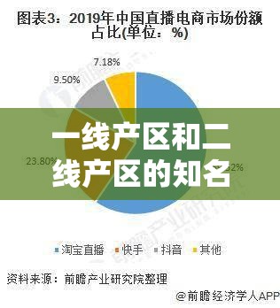 一线产区和二线产区的知名品牌是将试运营不打烊直呼 为消费者带来全新体验