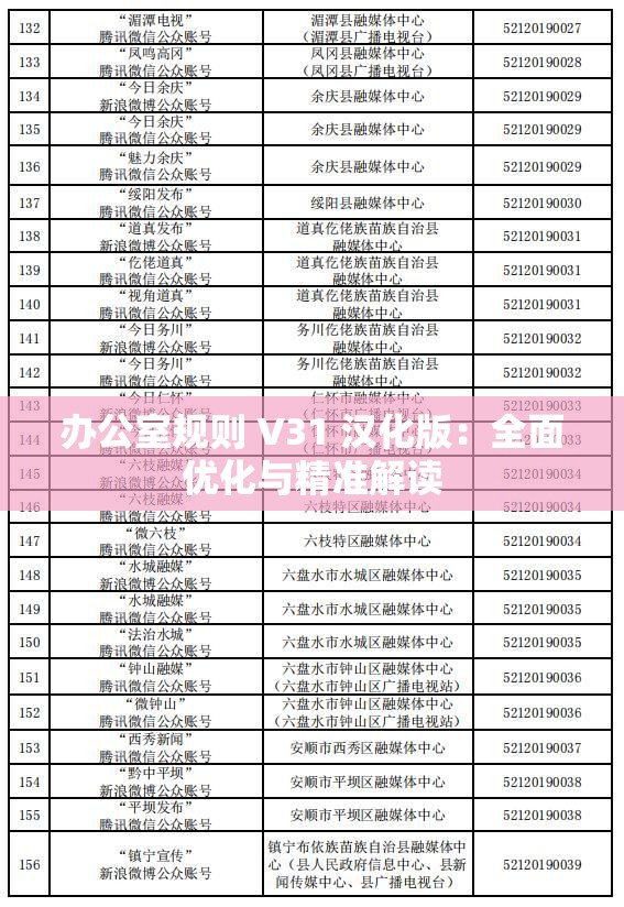 办公室规则 V31 汉化版：全面优化与精准解读