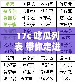 17c 吃瓜列表 带你走进那些不为人知的精彩八卦