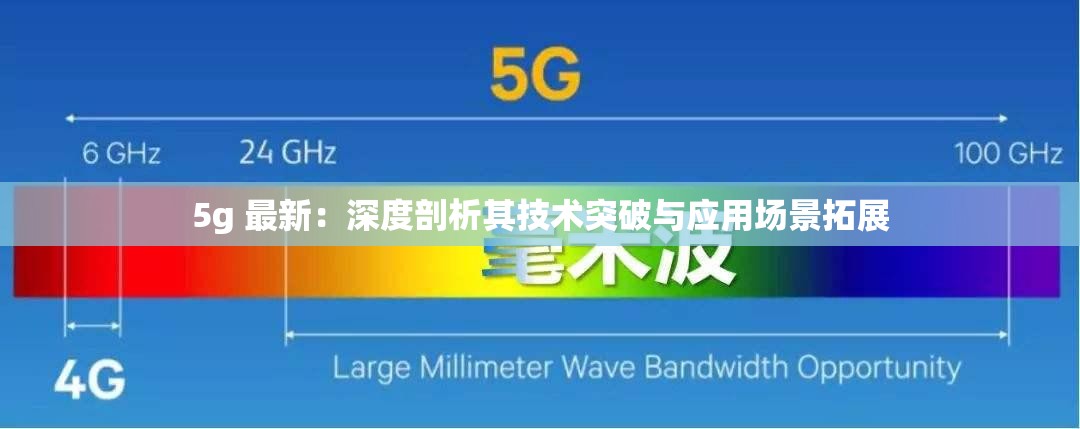 5g 最新：深度剖析其技术突破与应用场景拓展