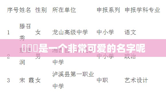 氺茤茤是一个非常可爱的名字呢