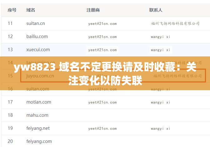 yw8823 域名不定更换请及时收藏：关注变化以防失联