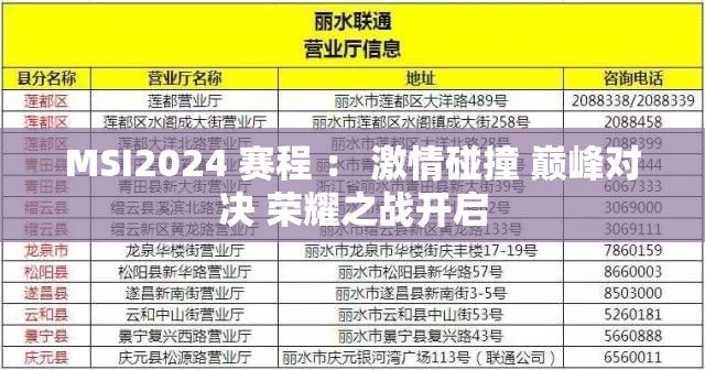MSI2024 赛程 ： 激情碰撞 巅峰对决 荣耀之战开启