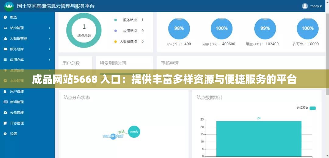成品网站5668 入口：提供丰富多样资源与便捷服务的平台