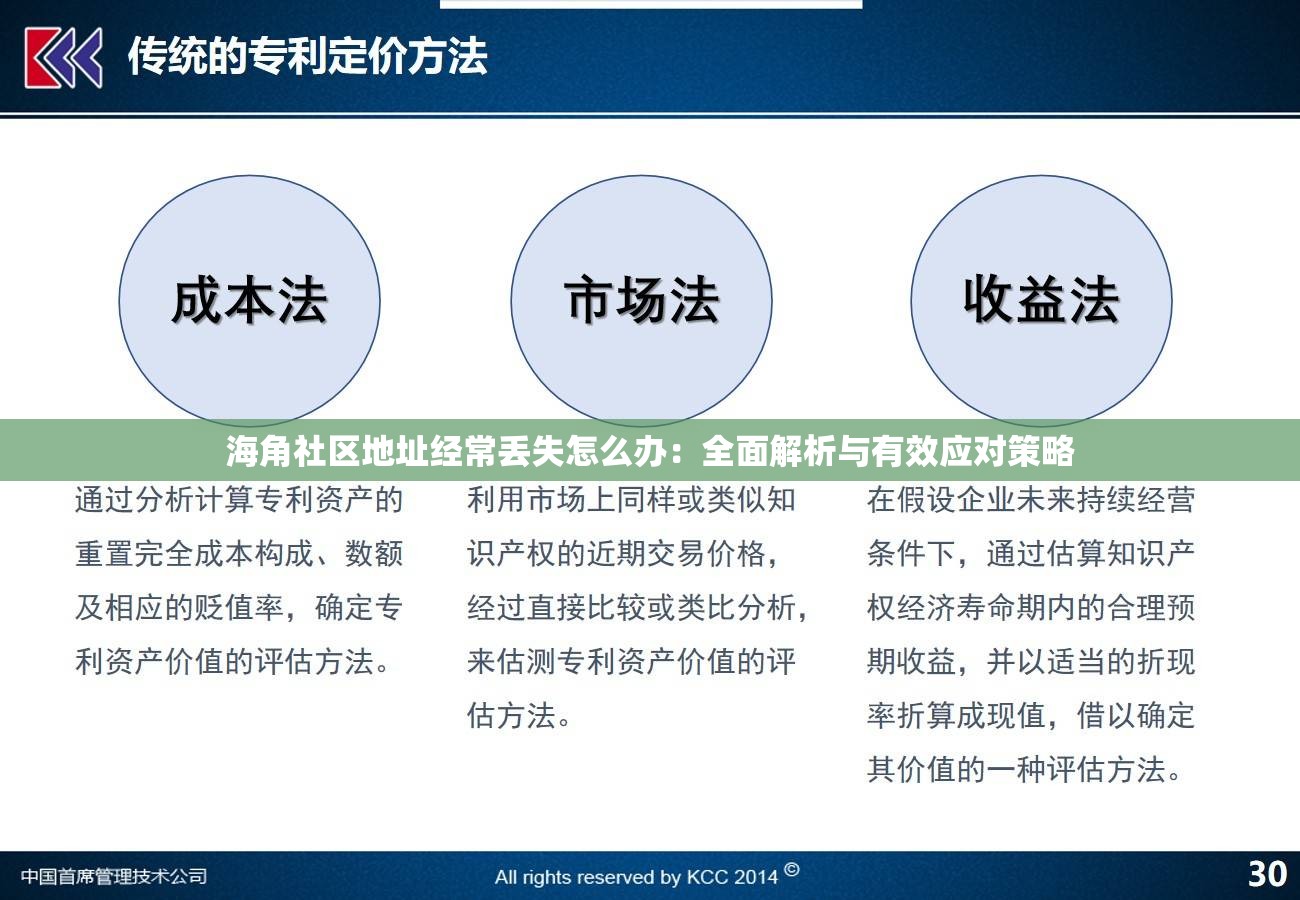 海角社区地址经常丢失怎么办：全面解析与有效应对策略