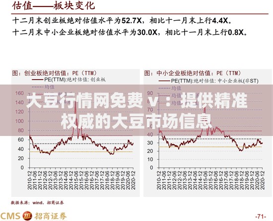 大豆行情网免费 v ：提供精准权威的大豆市场信息