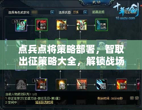 点兵点将策略部署，智取出征策略大全，解锁战场胜利的全方位攻略