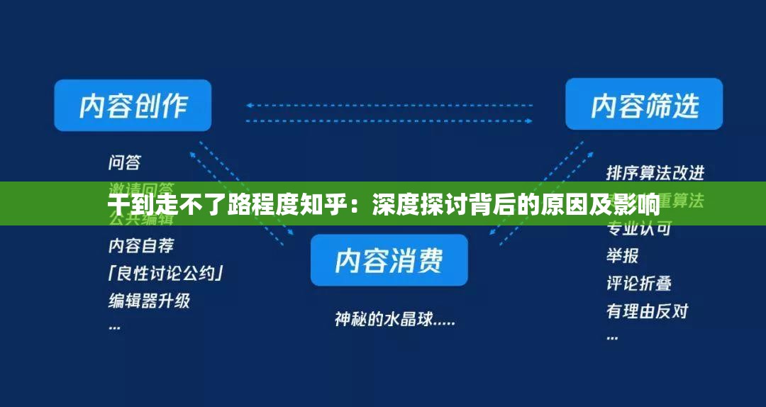 干到走不了路程度知乎：深度探讨背后的原因及影响