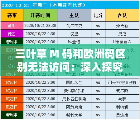 三叶草 M 码和欧洲码区别无法访问：深入探究其背后原因