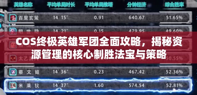 COS终极英雄军团全面攻略，揭秘资源管理的核心制胜法宝与策略
