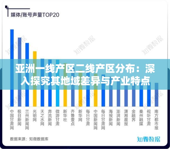 亚洲一线产区二线产区分布：深入探究其地域差异与产业特点