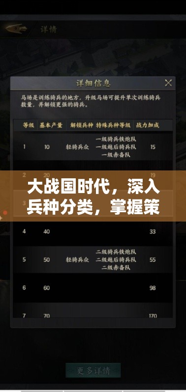 大战国时代，深入兵种分类，掌握策略与资源管理的制胜艺术