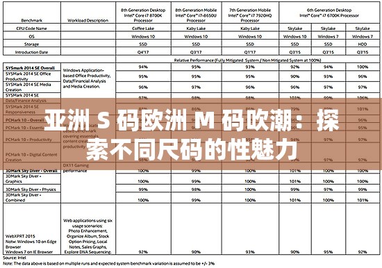 亚洲 S 码欧洲 M 码吹潮：探索不同尺码的性魅力