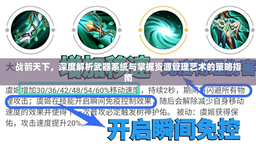 战箭天下，深度解析武器系统与掌握资源管理艺术的策略指南