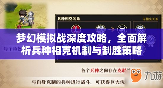 梦幻模拟战深度攻略，全面解析兵种相克机制与制胜策略