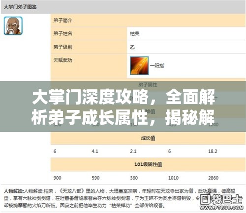 大掌门深度攻略，全面解析弟子成长属性，揭秘解锁弟子潜能的高效秘籍