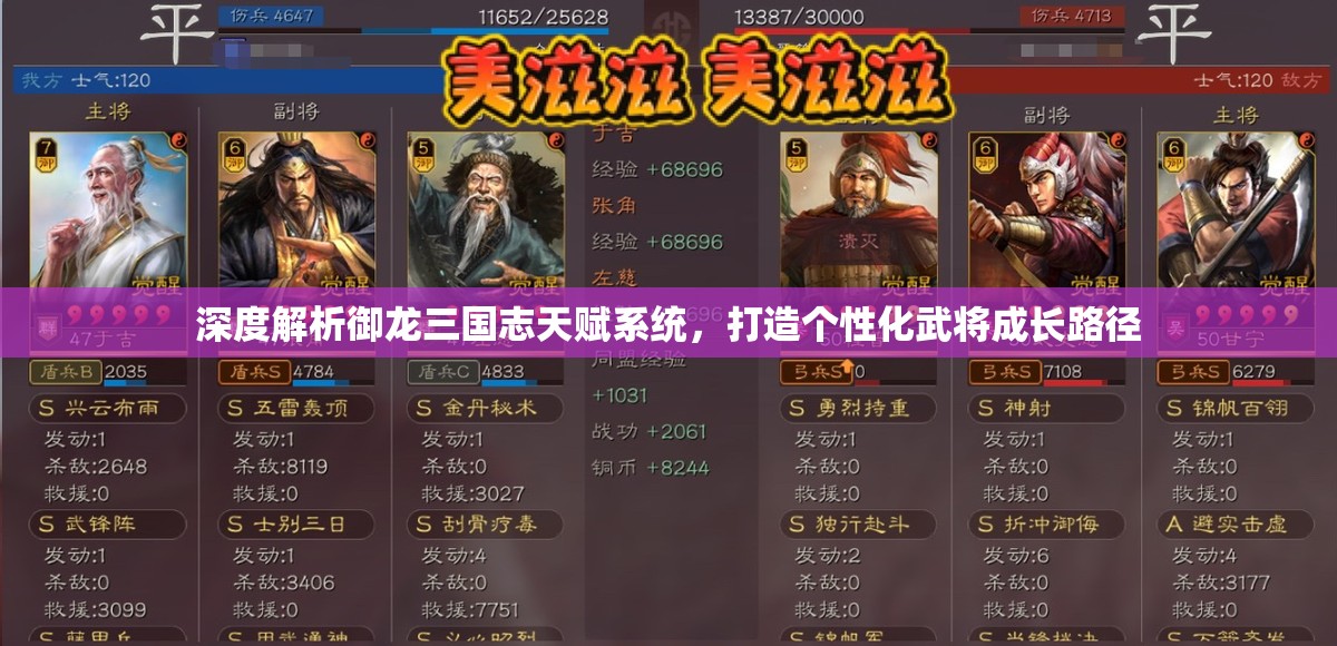 深度解析御龙三国志天赋系统，打造个性化武将成长路径