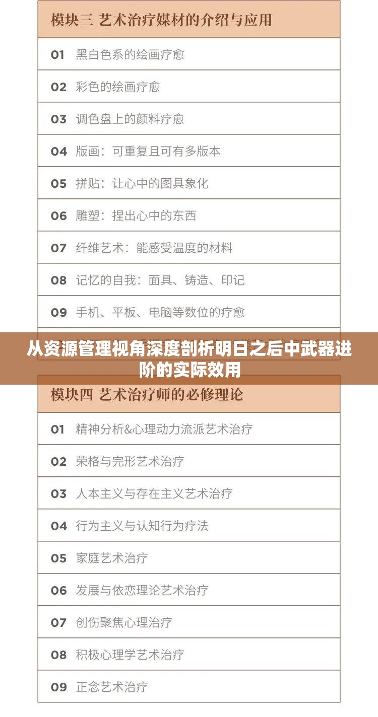 从资源管理视角深度剖析明日之后中武器进阶的实际效用