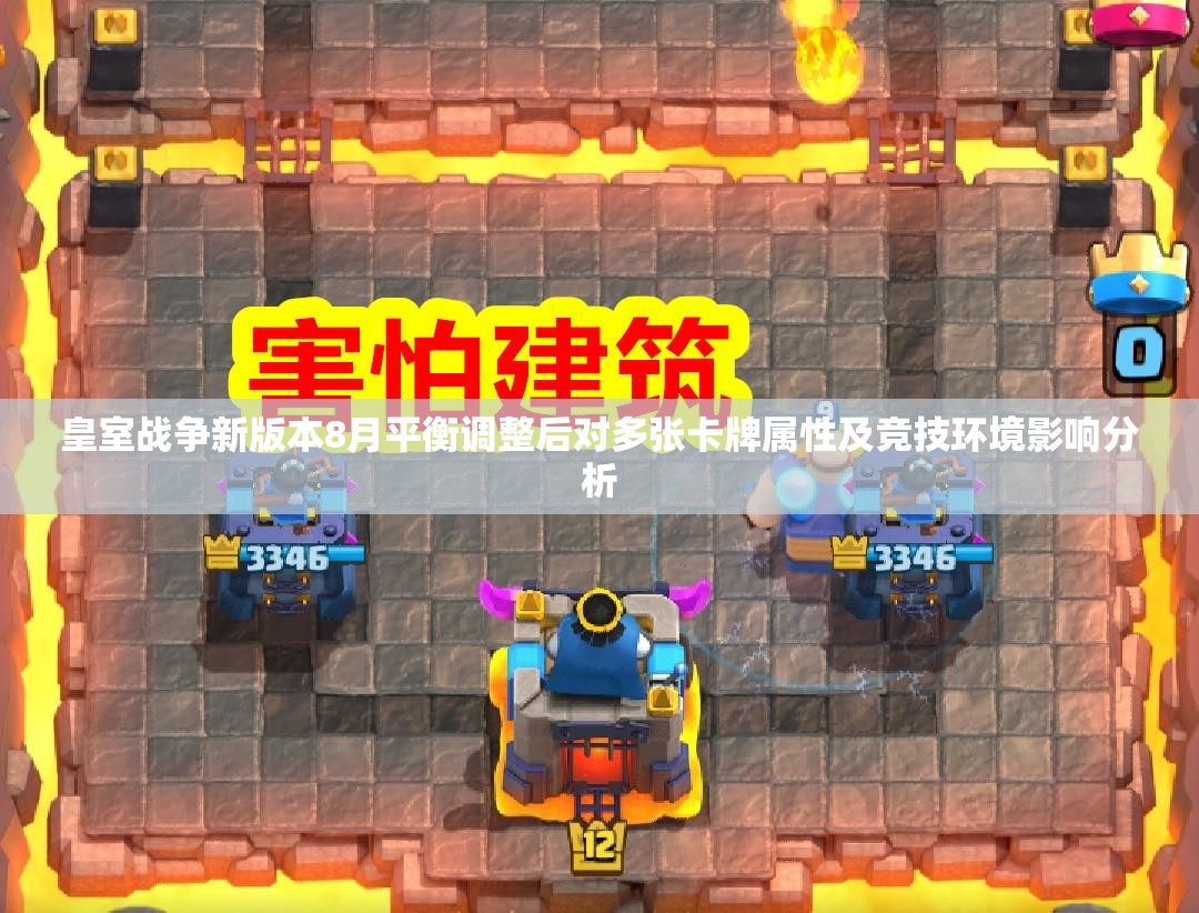 皇室战争新版本8月平衡调整后对多张卡牌属性及竞技环境影响分析