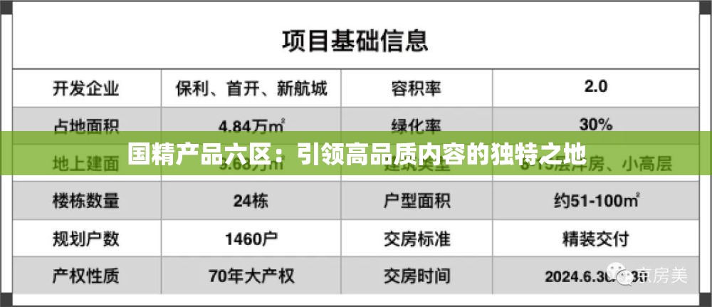 国精产品六区：引领高品质内容的独特之地