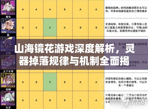 山海镜花游戏深度解析，灵器掉落规律与机制全面揭秘
