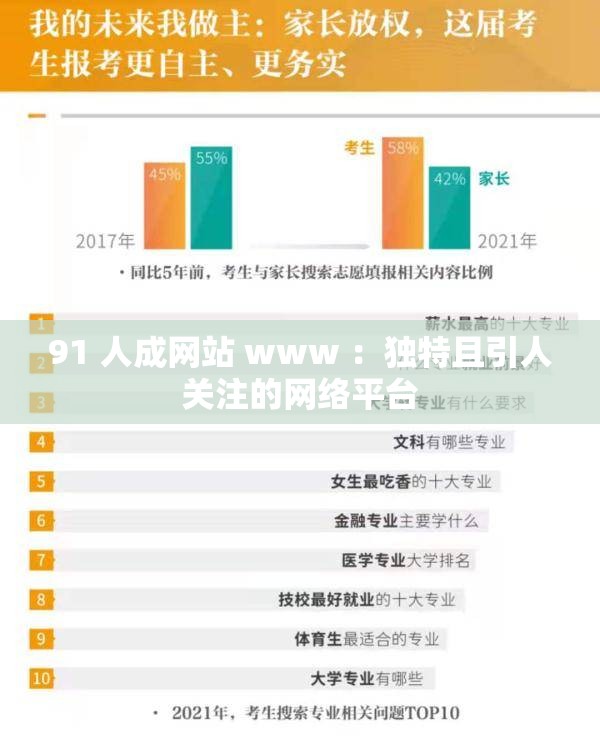 91 人成网站 www ：独特且引人关注的网络平台
