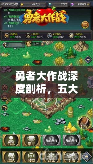 勇者大作战深度剖析，五大职业特色与资源管理策略的艺术