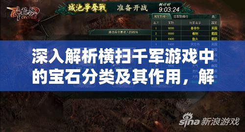深入解析横扫千军游戏中的宝石分类及其作用，解锁战场策略无限潜能