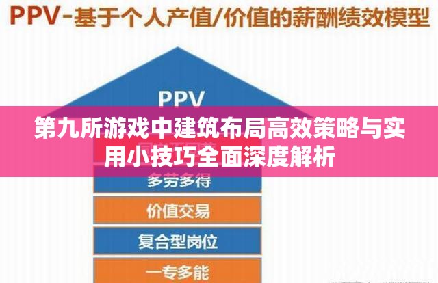 第九所游戏中建筑布局高效策略与实用小技巧全面深度解析