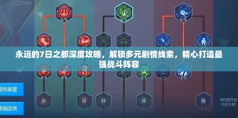 永远的7日之都深度攻略，解锁多元剧情线索，精心打造最强战斗阵容