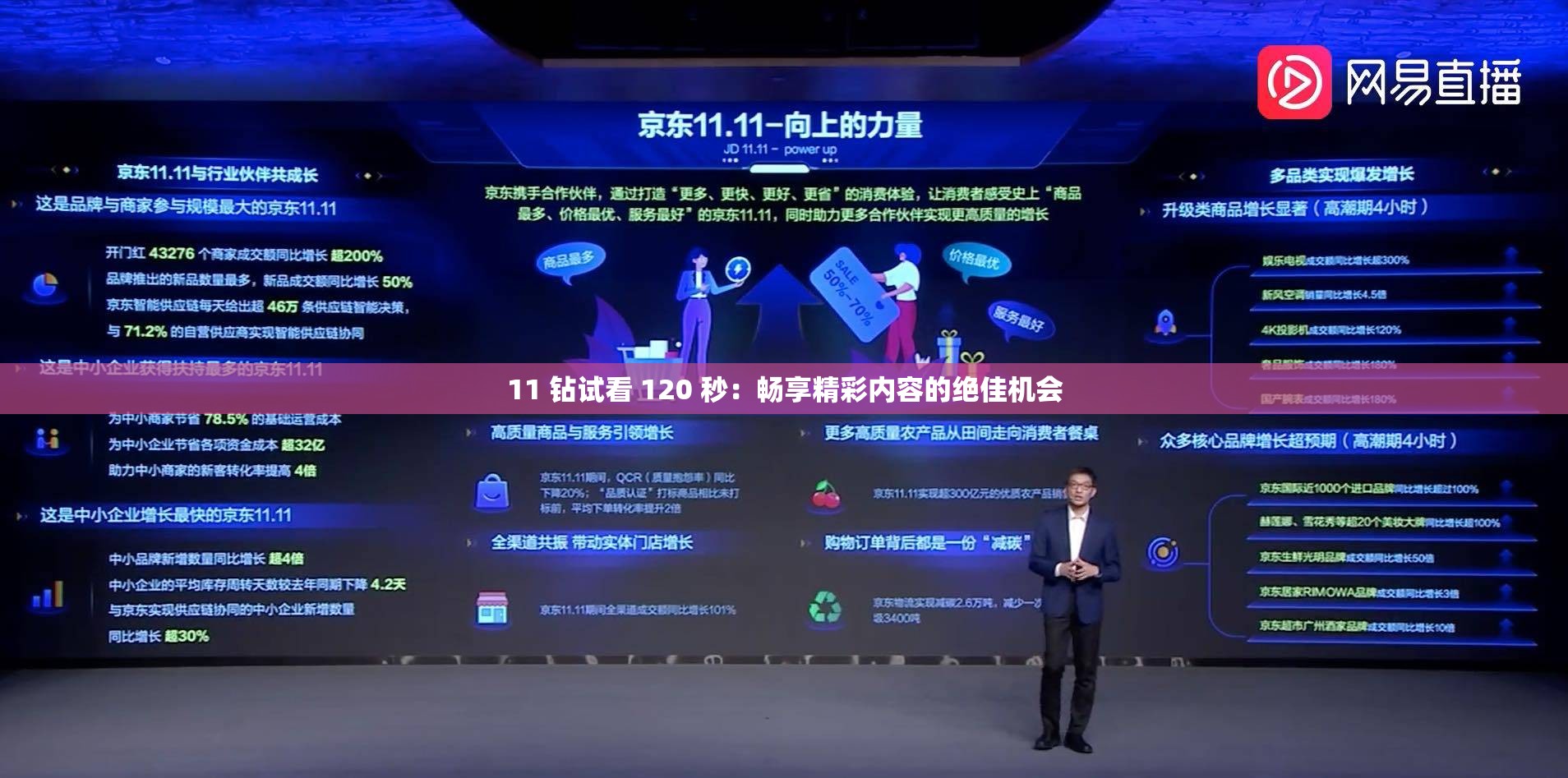11 钻试看 120 秒：畅享精彩内容的绝佳机会