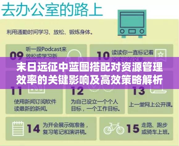 末日远征中蓝图搭配对资源管理效率的关键影响及高效策略解析