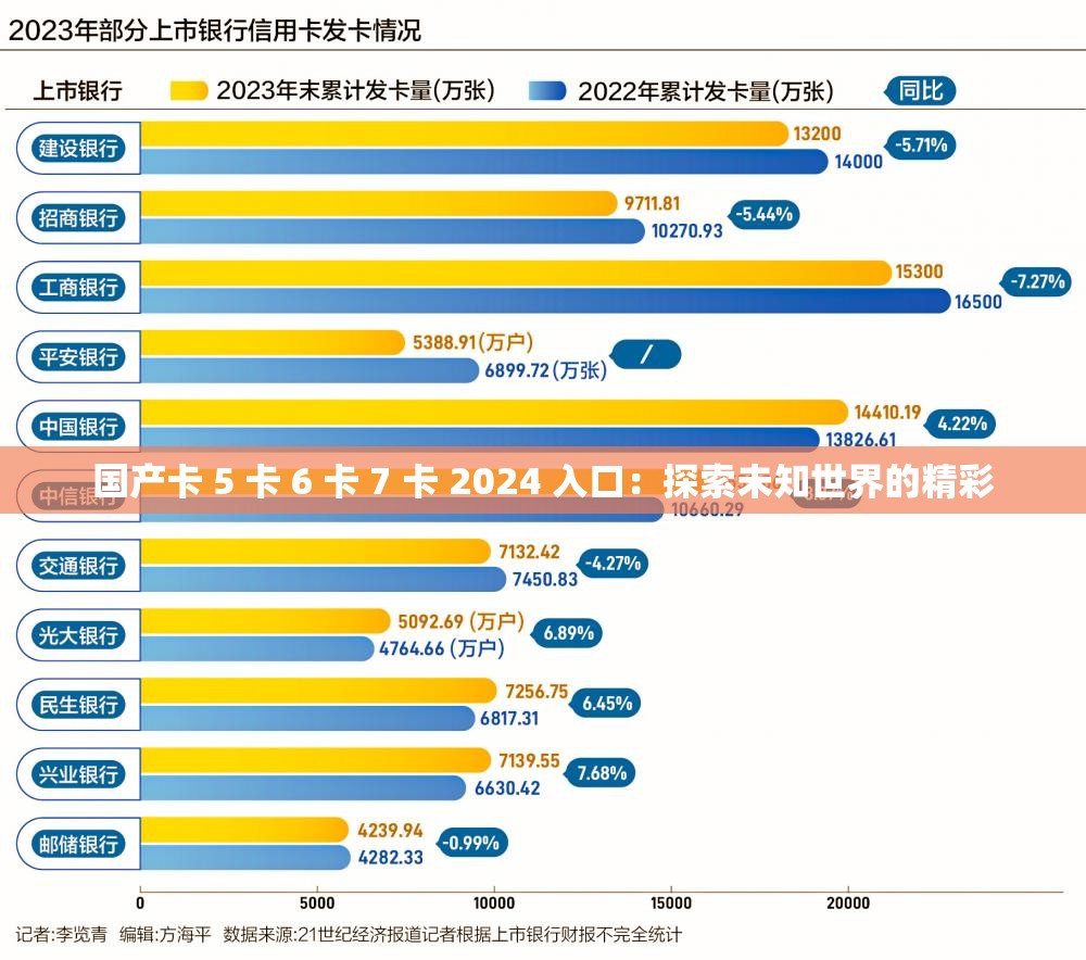 国产卡 5 卡 6 卡 7 卡 2024 入口：探索未知世界的精彩
