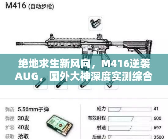绝地求生新风向，M416逆袭AUG，国外大神深度实测综合性能更胜一筹