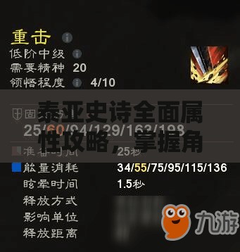 泰亚史诗全面属性攻略，掌握角色成长秘诀，解锁无限潜能的钥匙