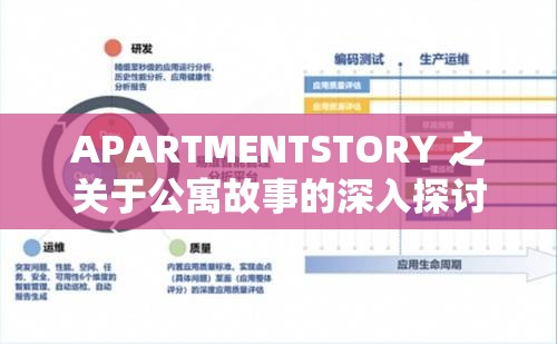 APARTMENTSTORY 之关于公寓故事的深入探讨与分析