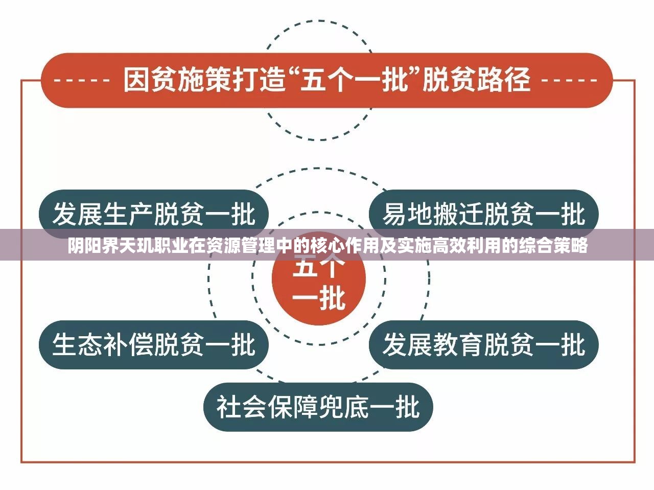 阴阳界天玑职业在资源管理中的核心作用及实施高效利用的综合策略