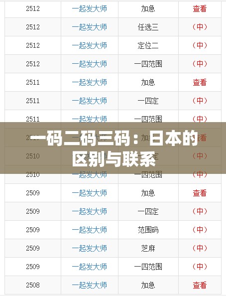 一码二码三码：日本的区别与联系