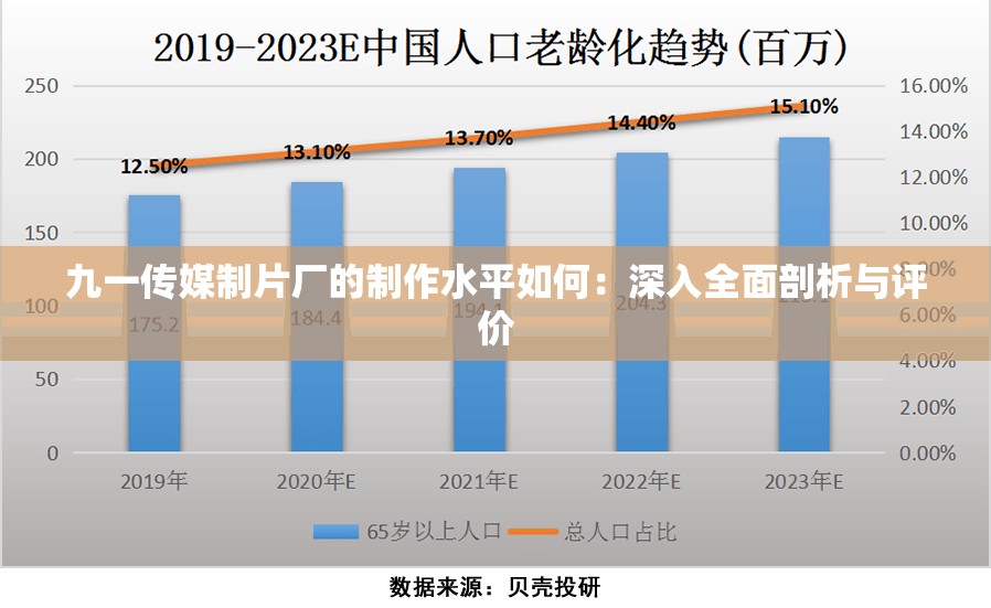 九一传媒制片厂的制作水平如何：深入全面剖析与评价