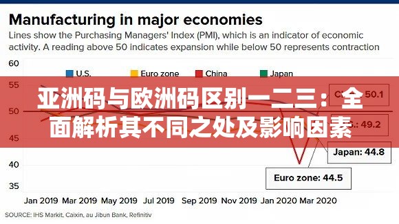 亚洲码与欧洲码区别一二三：全面解析其不同之处及影响因素