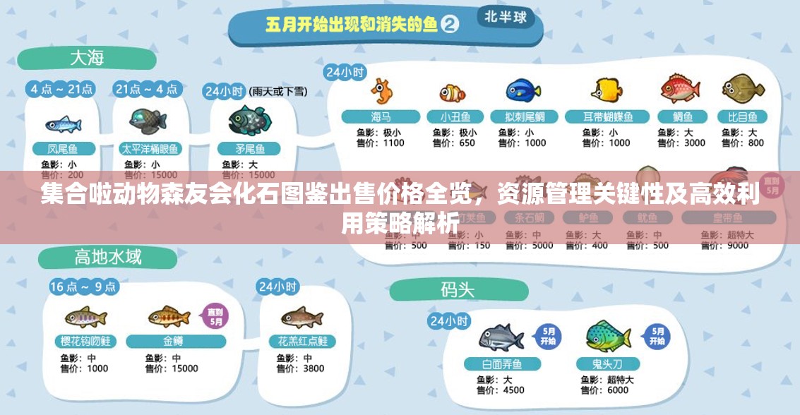 集合啦动物森友会化石图鉴出售价格全览，资源管理关键性及高效利用策略解析