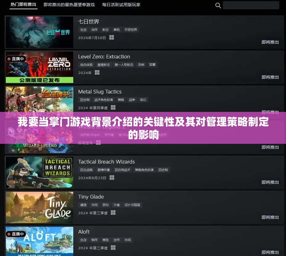 我要当掌门游戏背景介绍的关键性及其对管理策略制定的影响