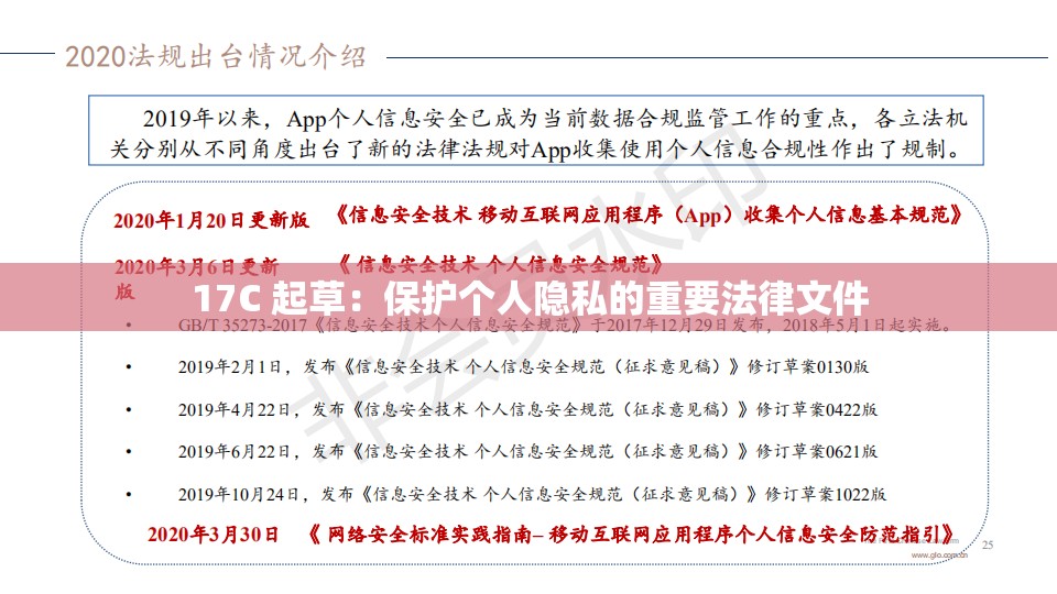 17C 起草：保护个人隐私的重要法律文件