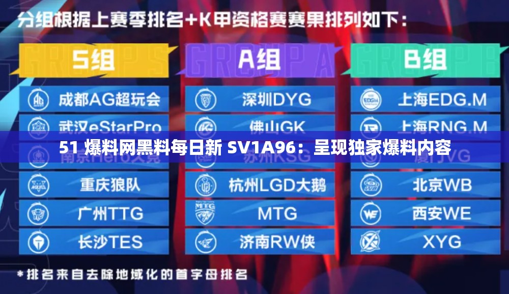 51 爆料网黑料每日新 SV1A96：呈现独家爆料内容