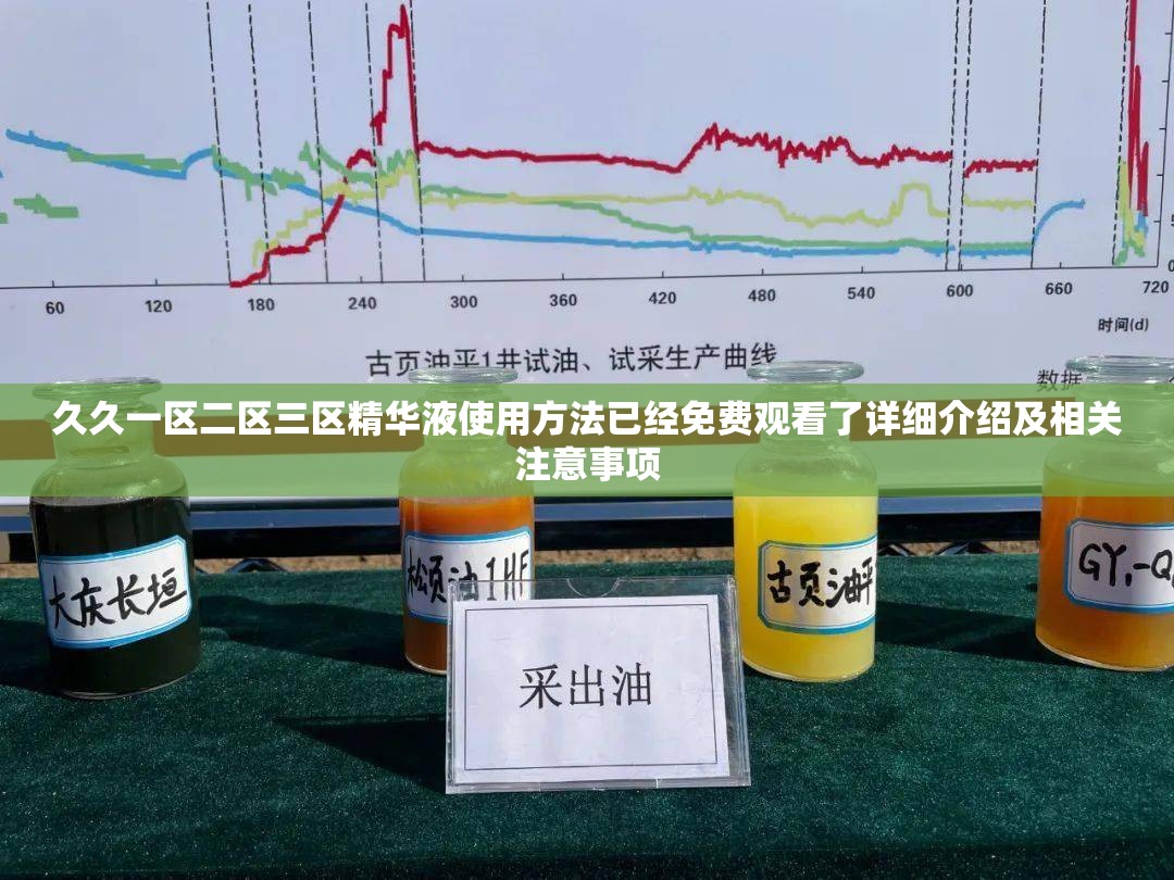 久久一区二区三区精华液使用方法已经免费观看了详细介绍及相关注意事项