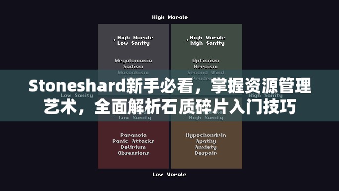 Stoneshard新手必看，掌握资源管理艺术，全面解析石质碎片入门技巧