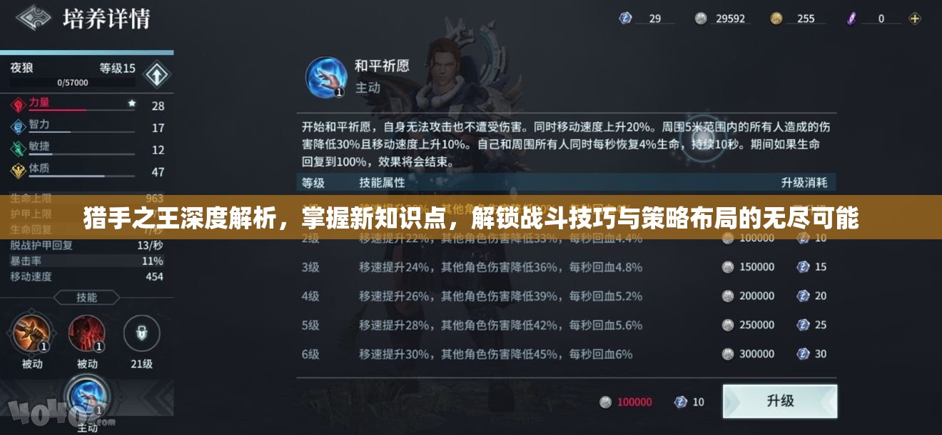 猎手之王深度解析，掌握新知识点，解锁战斗技巧与策略布局的无尽可能